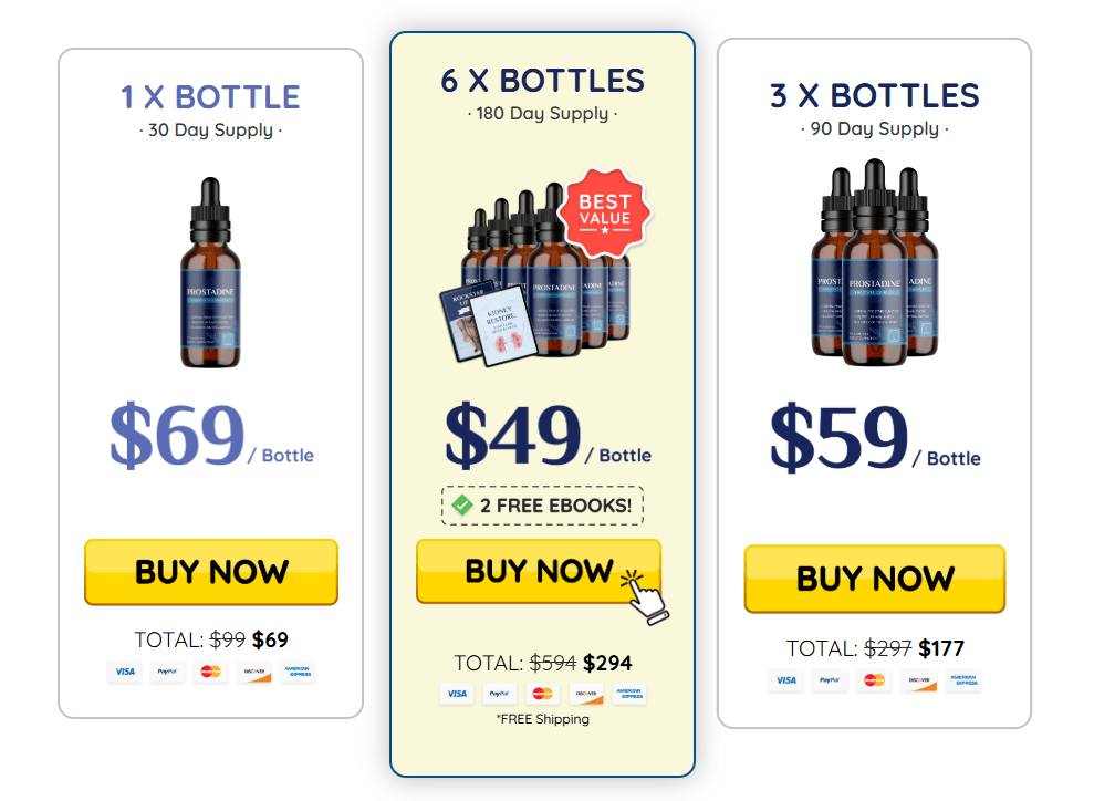Prostadine Real Reviews